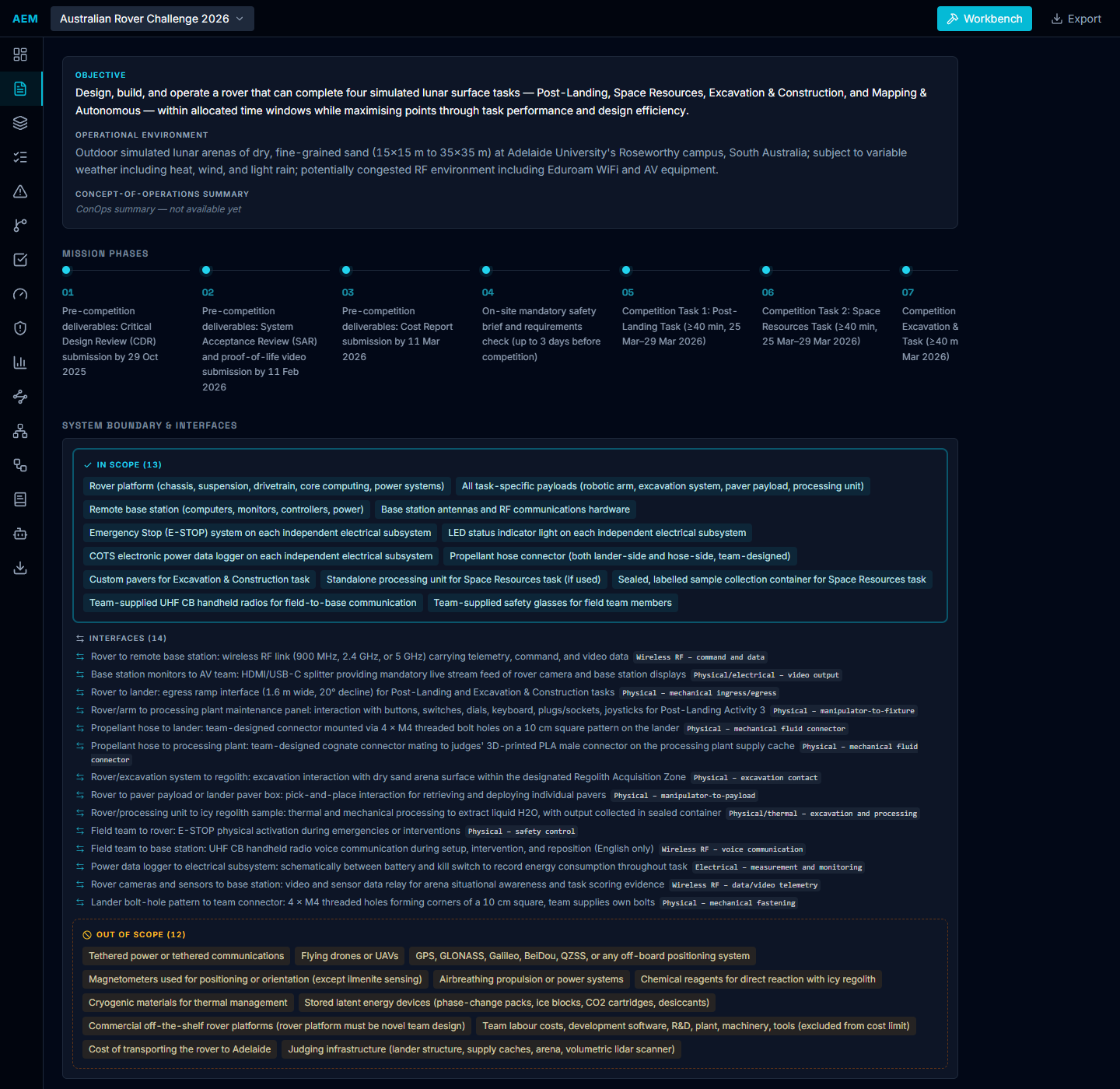 ASYST context view for the Australian Rover Challenge 2026 project: mission objective, operational environment, a mission phase timeline, and a system boundary listing what is in scope, the defined interfaces and what is out of scope.